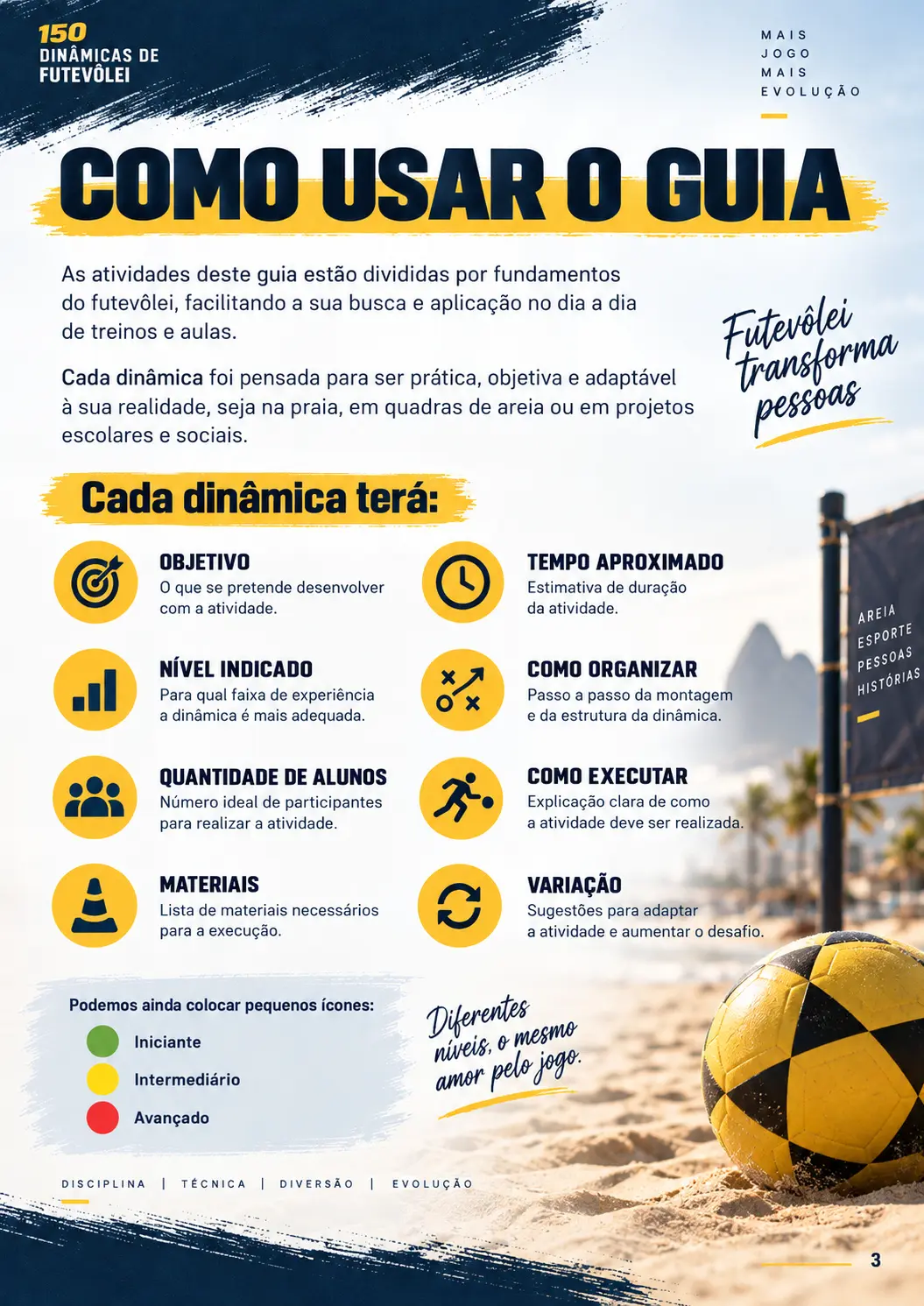 Página 3 do material demonstrativo de futevôlei
