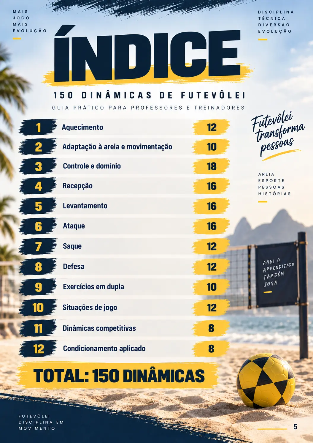 Página 5 do material demonstrativo de futevôlei